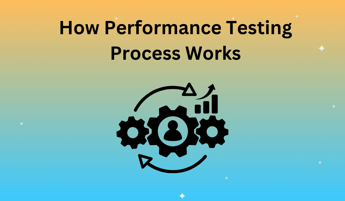 Performance Testing