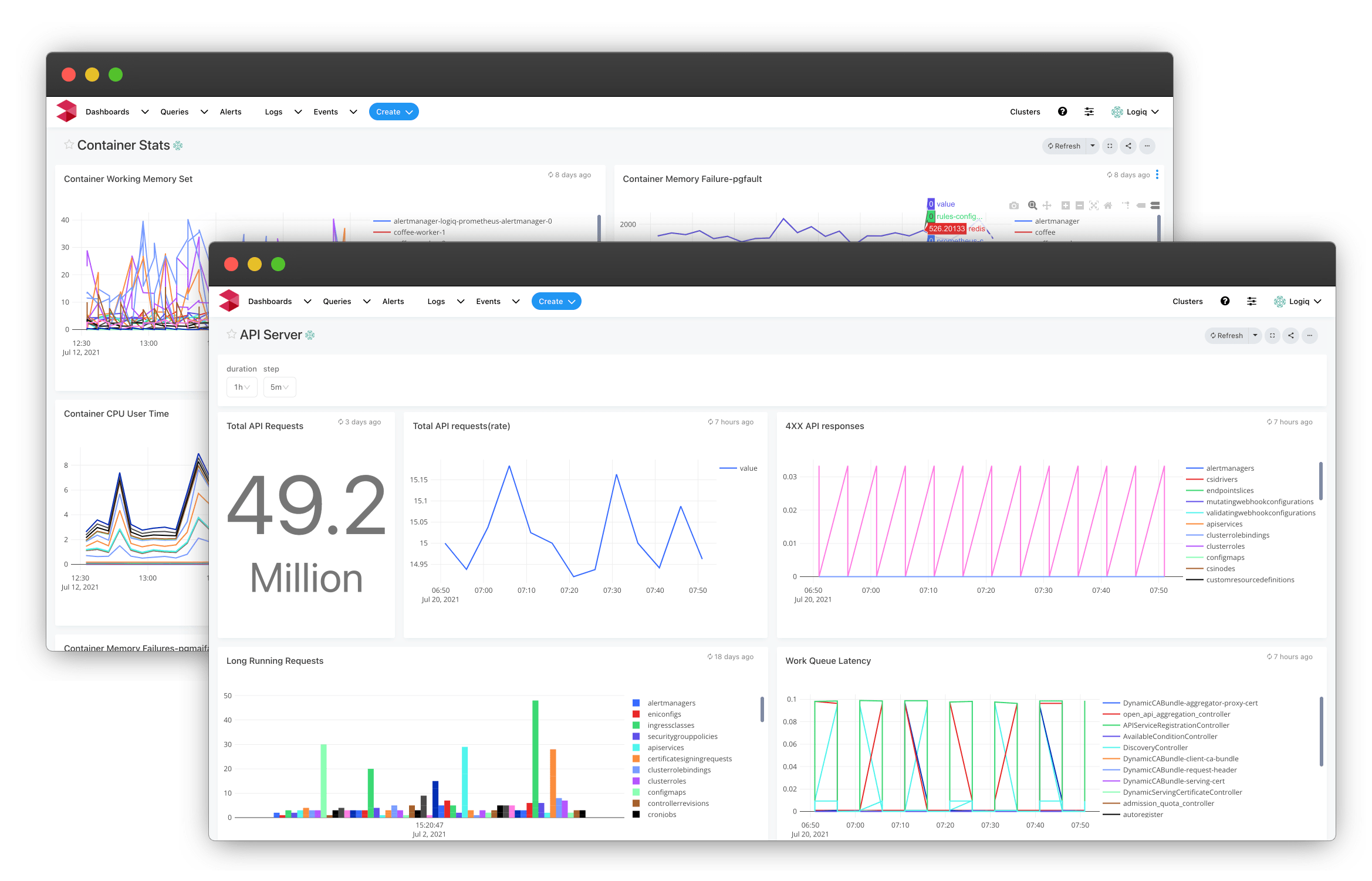 ApicaHub - prebuilt monitoring and observability dashboards