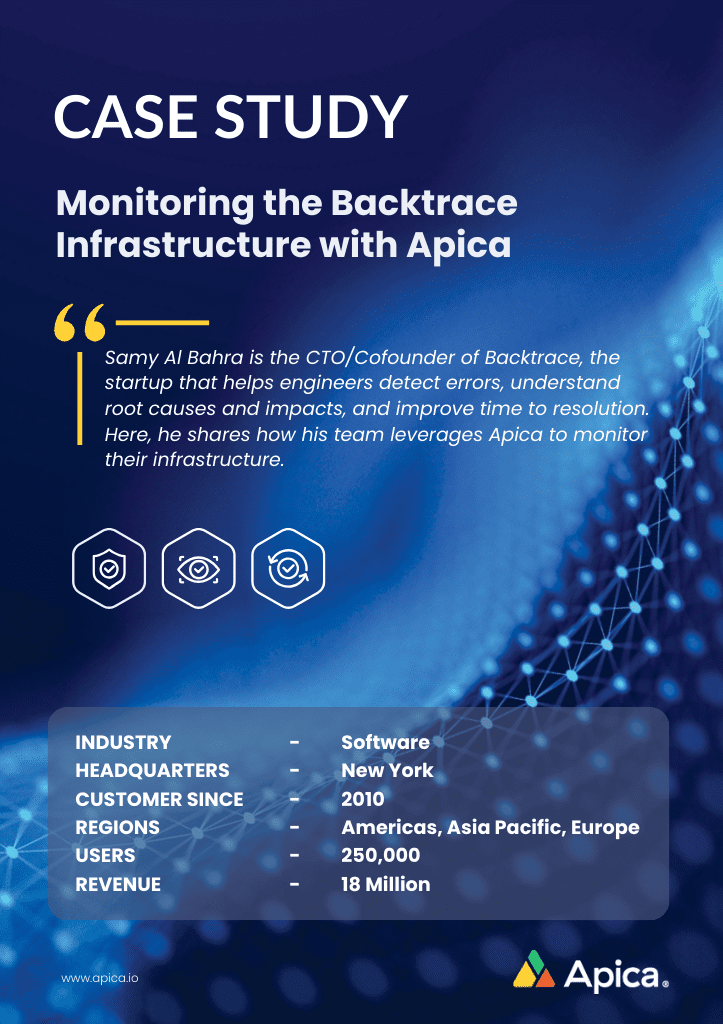 Monitoring the Backtrace Infrastructure with Apica