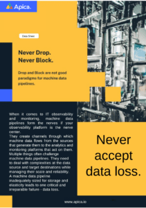 Never-Block-Never-Drop
