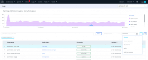 Logic Dashboard