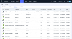 Search and replay historical data from object storage