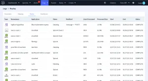 Search and replay historical data from object storage