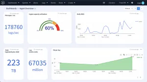 InstaStore scales infinitely to catch and store all data in high volume environments