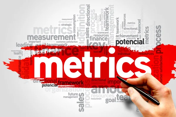 Understanding Anomaly detection with time-series metrics