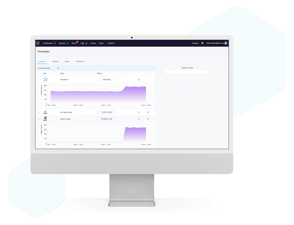 Visualize data pipeline in real-time