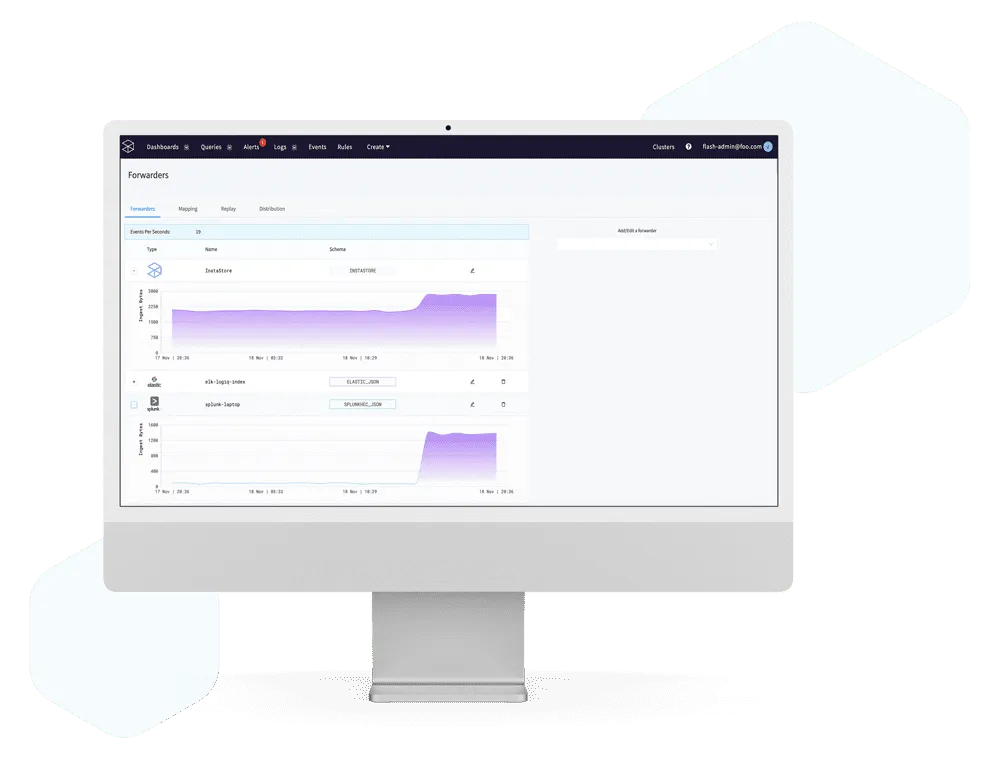 Visualize data pipeline in real-time