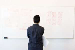 Man looking at Problems