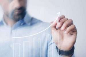 Maturity model graph