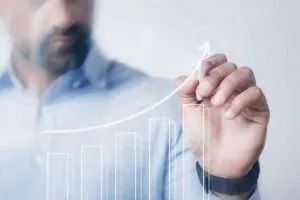 Maturity model graph