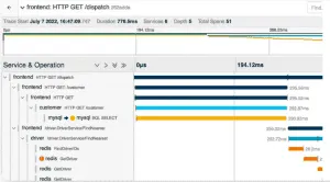 Monitoring Logs