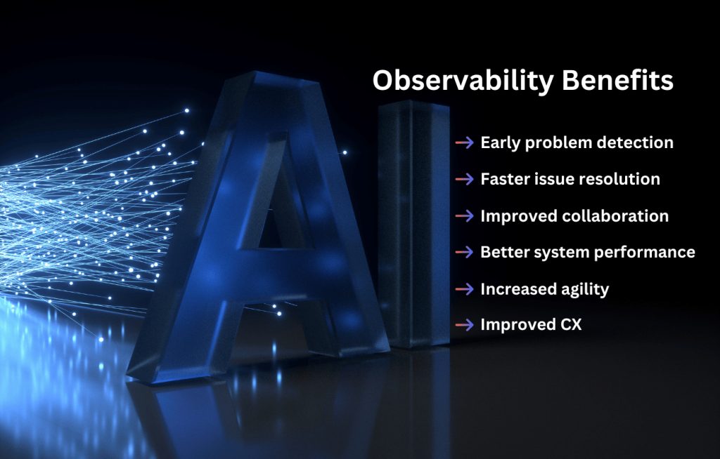 Observability Benefits