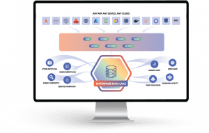 LAKE - Compliance & Search