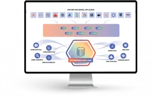 LAKE - Compliance & Search