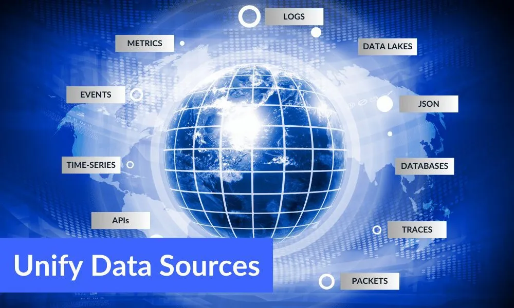 Data Convergence