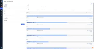 Distributed Tracing