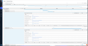 Distributed Tracing