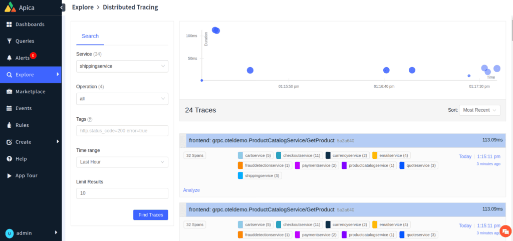 Different Microservices talking to each other