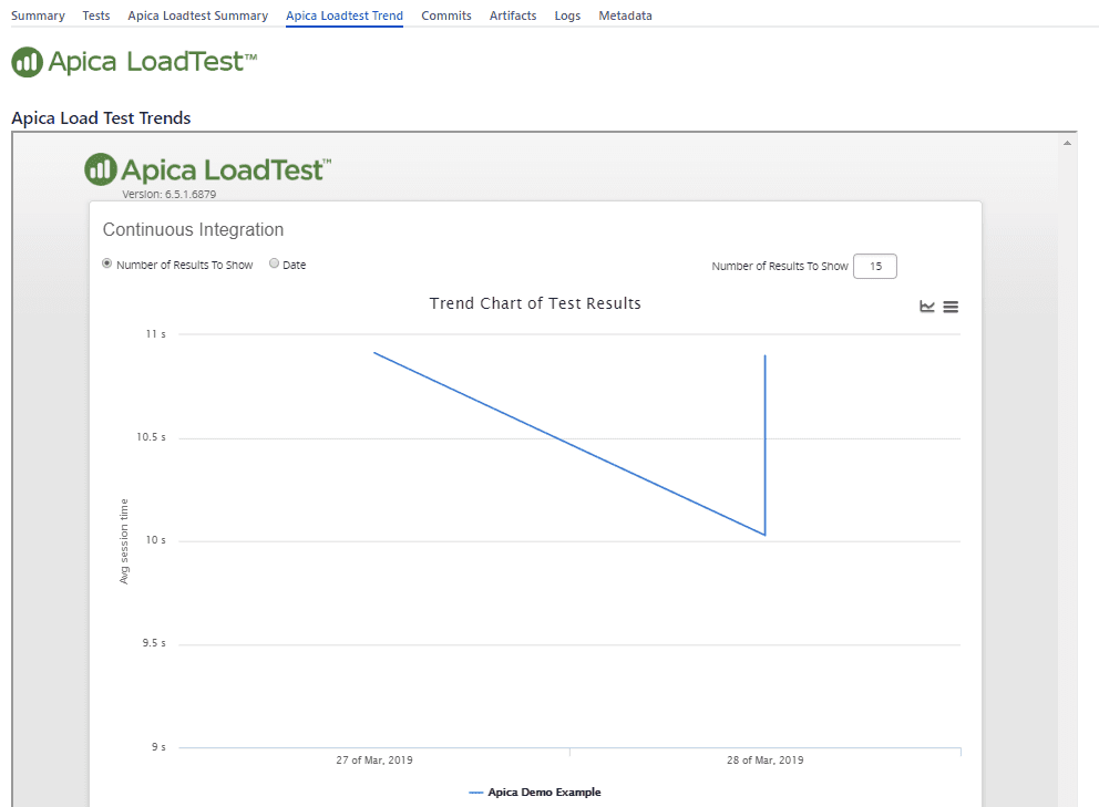 Self Service Atlassian Bamboo Plugin