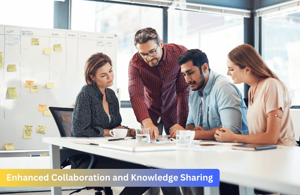 Enhanced Collaboration and Knowledge Sharing