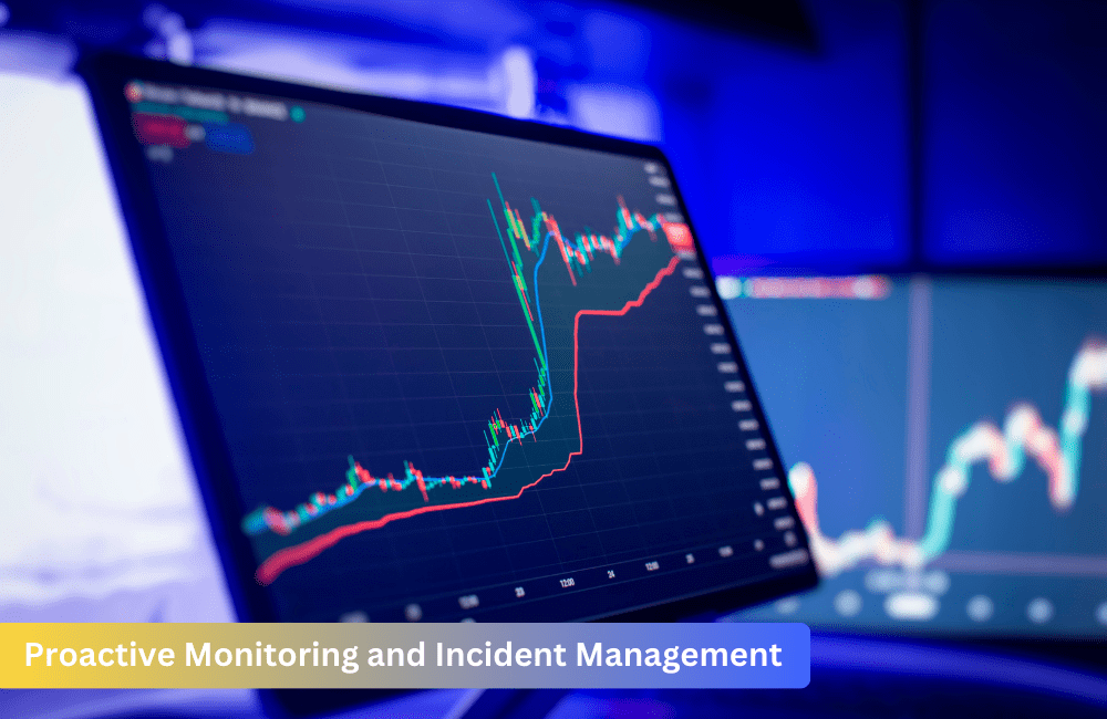Proactive Monitoring and Incident Management