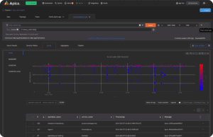 Data Management