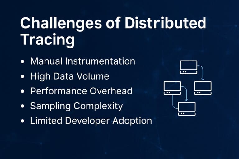 Challenges with distributed tracing