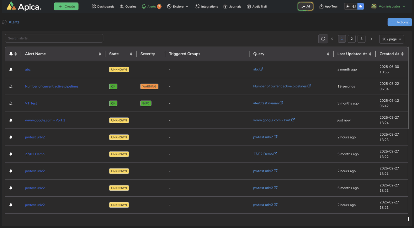 Alert Management